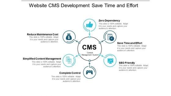 Website_Cms_Development_Save_Time_And_Effort_Ppt_PowerPoint_Presentation_Icon_Mockup_Slide_1.jpg
