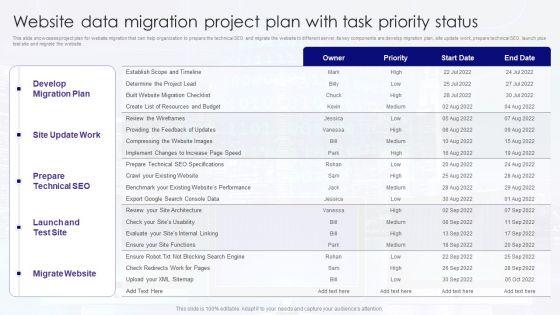 Website Data Migration Project Plan With Task Priority Status Portrait PDF Website Data Migration Project Plan With Task Priority Status Portrait PDF