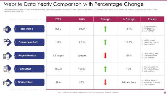 Website_Data_Ppt_PowerPoint_Presentation_Complete_With_Slides_Slide_13.jpg