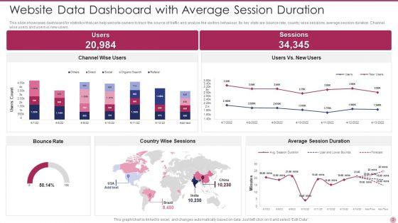 Website_Data_Ppt_PowerPoint_Presentation_Complete_With_Slides_Slide_3.jpg