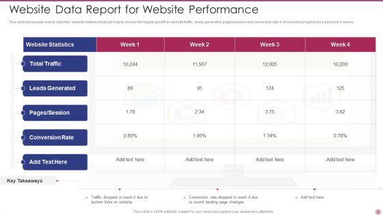 Website_Data_Ppt_PowerPoint_Presentation_Complete_With_Slides_Slide_9.jpg