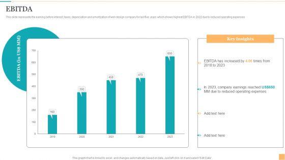 Website_Design_And_Branding_Studio_Company_Profile_EBIDTA_Microsoft_PDF_Slide_1.jpg