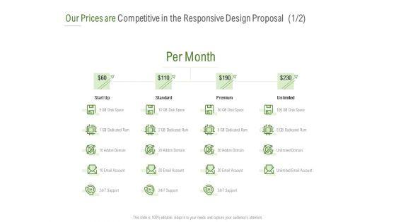Website Design And Development Our Prices Are Competitive In The Responsive Design Proposal Inspiration PDF Website Design And Development Our Prices Are Competitive In The Responsive Design Proposal Inspiration PDF