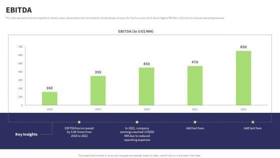 Website_Design_And_Development_Services_Company_Profile_EBITDA_Sample_PDF_Slide_1.jpg