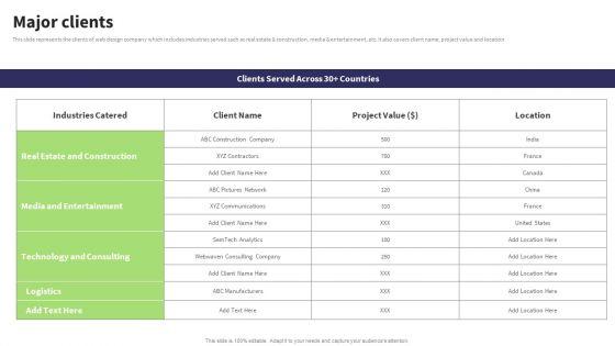Website_Design_And_Development_Services_Company_Profile_Major_Clients_Information_PDF_Slide_1.jpg