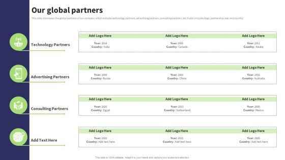 Website Design And Development Services Company Profile Our Global Partners Graphics PDF Website Design And Development Services Company Profile Our Global Partners Graphics PDF