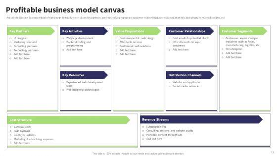 Website_Design_And_Development_Services_Company_Profile_Ppt_PowerPoint_Presentation_Complete_Deck_With_Slides_Slide_13.jpg