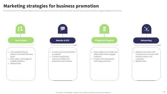 Website_Design_And_Development_Services_Company_Profile_Ppt_PowerPoint_Presentation_Complete_Deck_With_Slides_Slide_28.jpg