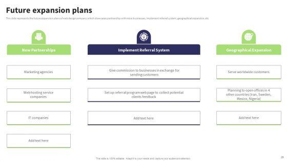Website_Design_And_Development_Services_Company_Profile_Ppt_PowerPoint_Presentation_Complete_Deck_With_Slides_Slide_29.jpg