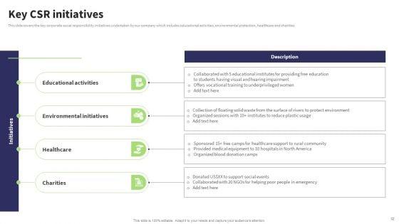 Website_Design_And_Development_Services_Company_Profile_Ppt_PowerPoint_Presentation_Complete_Deck_With_Slides_Slide_32.jpg