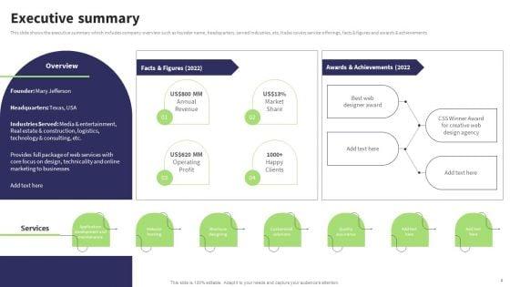Website_Design_And_Development_Services_Company_Profile_Ppt_PowerPoint_Presentation_Complete_Deck_With_Slides_Slide_4.jpg