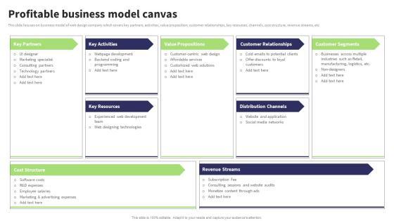 Website Design And Development Services Company Profile Profitable Business Model Canvas Infographics PDF Website Design And Development Services Company Profile Profitable Business Model Canvas Infographics PDF