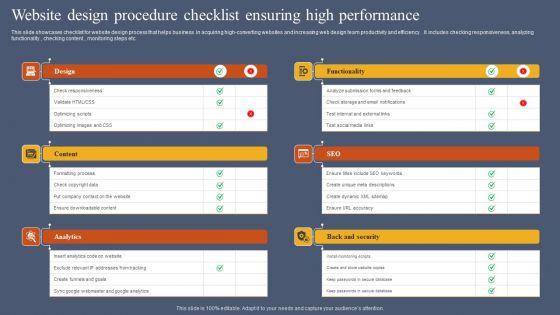 Website Design Procedure Checklist Ensuring High Performance Slides PDF Website Design Procedure Checklist Ensuring High Performance Slides PDF