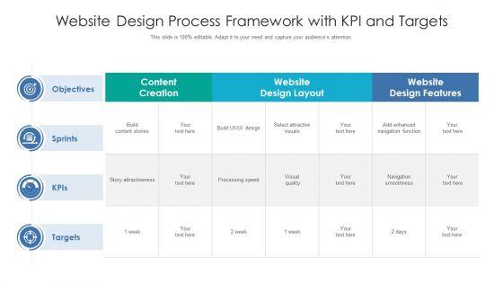 Website_Design_Process_Framework_With_KPI_And_Targets_Ppt_PowerPoint_Presentation_Gallery_Gridlines_PDF_Slide_1.jpg