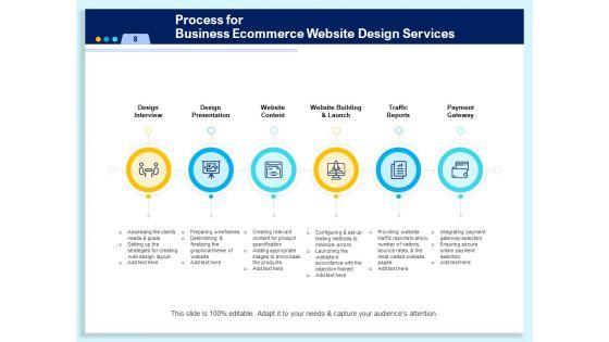 Website_Design_Proposal_Template_For_Ecommerce_Ppt_PowerPoint_Presentation_Complete_Deck_With_Slides_Slide_8.jpg