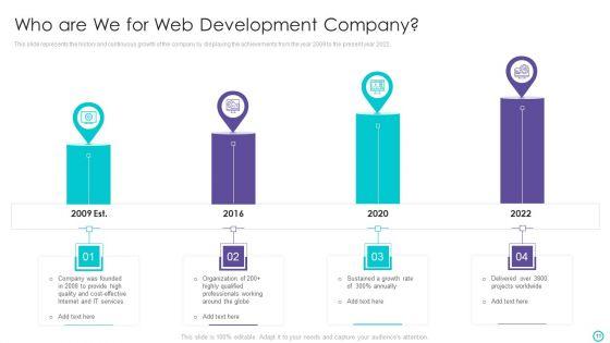 Website_Designing_And_Development_Service_Ppt_PowerPoint_Presentation_Complete_Deck_With_Slides_Slide_11.jpg