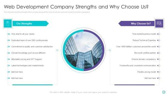 Website_Designing_And_Development_Service_Ppt_PowerPoint_Presentation_Complete_Deck_With_Slides_Slide_14.jpg