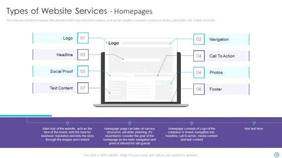 Website_Designing_And_Development_Service_Ppt_PowerPoint_Presentation_Complete_Deck_With_Slides_Slide_20.jpg