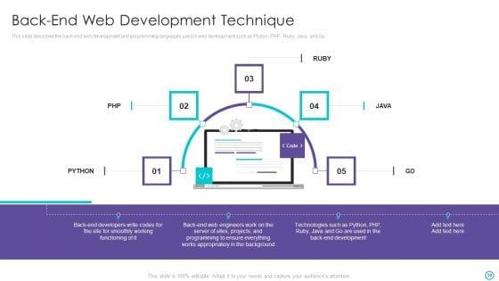 Website_Designing_And_Development_Service_Ppt_PowerPoint_Presentation_Complete_Deck_With_Slides_Slide_30.jpg