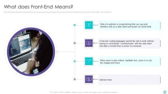 Website_Designing_And_Development_Service_Ppt_PowerPoint_Presentation_Complete_Deck_With_Slides_Slide_68.jpg