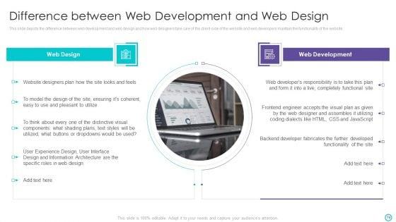 Website_Designing_And_Development_Service_Ppt_PowerPoint_Presentation_Complete_Deck_With_Slides_Slide_74.jpg