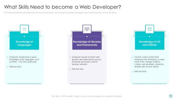Website_Designing_And_Development_Service_Ppt_PowerPoint_Presentation_Complete_Deck_With_Slides_Slide_78.jpg