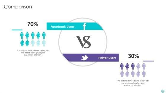 Website_Designing_And_Development_Service_Ppt_PowerPoint_Presentation_Complete_Deck_With_Slides_Slide_86.jpg