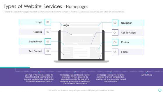 Website_Designing_And_Development_Service_Types_Of_Website_Services_Homepages_Pictures_PDF_Slide_1.jpg