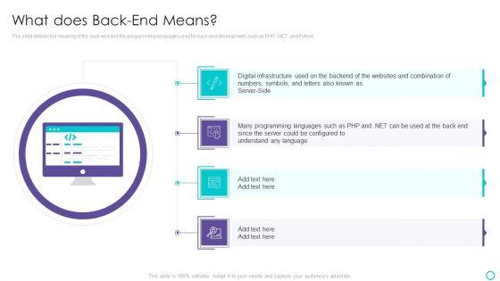 Website_Designing_And_Development_Service_What_Does_Back_End_Means_Designs_PDF_Slide_1.jpg