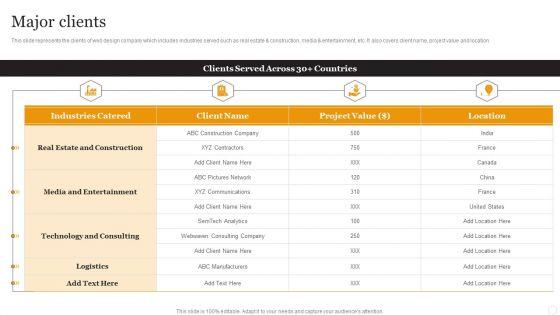 Website_Designing_Solutions_Company_Profile_Major_Clients_Professional_PDF_Slide_1.jpg