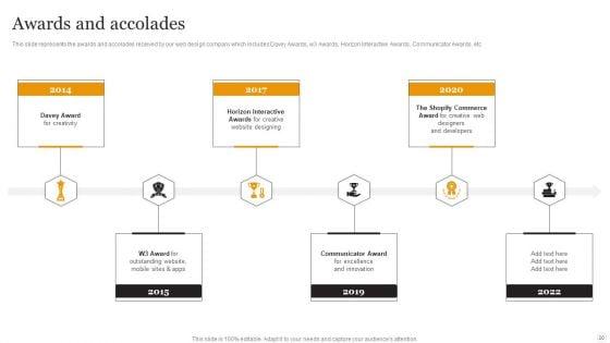 Website_Designing_Solutions_Company_Profile_Ppt_PowerPoint_Presentation_Complete_Deck_With_Slides_Slide_20.jpg