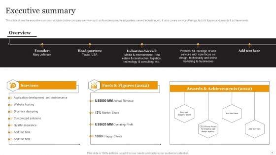Website_Designing_Solutions_Company_Profile_Ppt_PowerPoint_Presentation_Complete_Deck_With_Slides_Slide_4.jpg