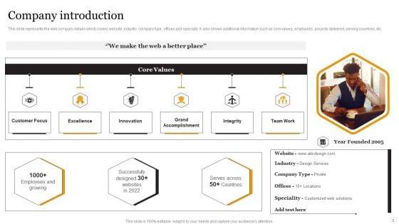 Website_Designing_Solutions_Company_Profile_Ppt_PowerPoint_Presentation_Complete_Deck_With_Slides_Slide_5.jpg