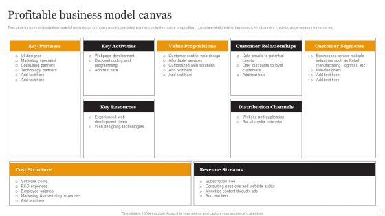 Website_Designing_Solutions_Company_Profile_Profitable_Business_Model_Canvas_Demonstration_PDF_Slide_1.jpg