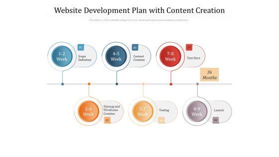 Website_Development_Plan_With_Content_Creation_Ppt_PowerPoint_Presentation_Gallery_Professional_PDF_Slide_1.jpg