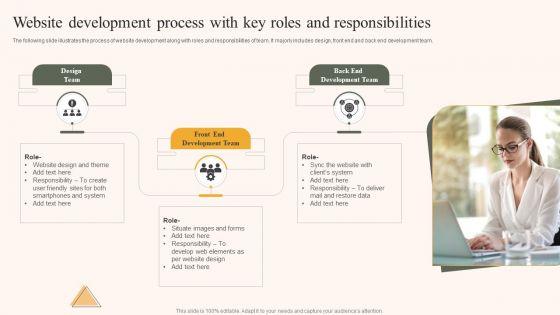 Website_Development_Process_With_Key_Roles_And_Responsibilities_Ppt_Diagram_Graph_Charts_PDF_Slide_1.jpg