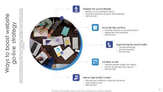 Website_Go_Live_Strategy_Ppt_PowerPoint_Presentation_Complete_Deck_With_Slides_Slide_10.jpg
