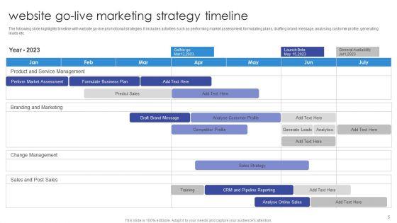 Website_Go_Live_Strategy_Ppt_PowerPoint_Presentation_Complete_Deck_With_Slides_Slide_5.jpg