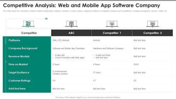 Website_Interface_And_Application_Development_Firm_Competitive_Analysis_Web_And_Mobile_Summary_PDF_Slide_1.jpg