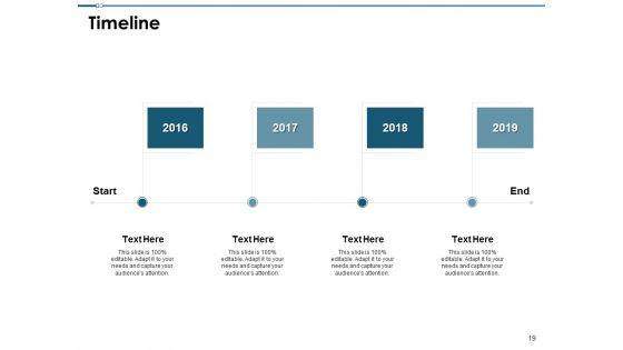 Website_Layout_Proposal_Template_Ppt_PowerPoint_Presentation_Complete_Deck_With_Slides_Slide_19.jpg