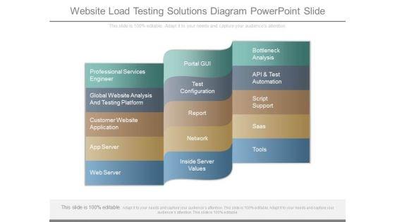 Website_Load_Testing_Solutions_Diagram_Powerpoint_Slide_1.jpg