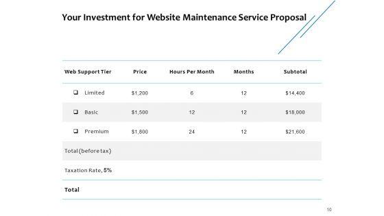 Website_Maintenance_Service_Proposal_Ppt_PowerPoint_Presentation_Complete_Deck_With_Slides_Slide_10.jpg