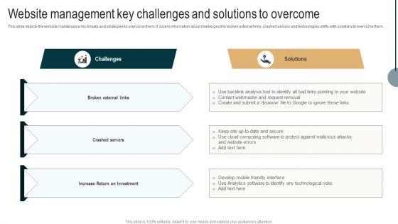 Website_Management_Key_Challenges_And_Solutions_To_Overcome_Structure_PDF_Slide_1.jpg