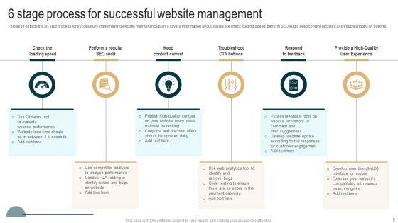 Website_Management_Ppt_PowerPoint_Presentation_Complete_Deck_With_Slides_Slide_5.jpg