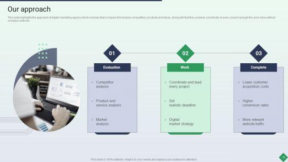Website_Marketing_Enterprise_Profile_Ppt_PowerPoint_Presentation_Complete_Deck_With_Slides_Slide_10.jpg