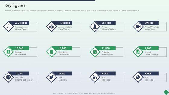 Website_Marketing_Enterprise_Profile_Ppt_PowerPoint_Presentation_Complete_Deck_With_Slides_Slide_11.jpg