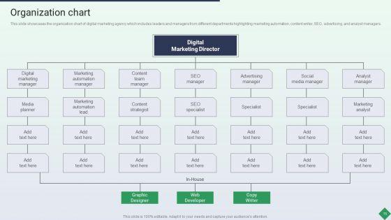 Website_Marketing_Enterprise_Profile_Ppt_PowerPoint_Presentation_Complete_Deck_With_Slides_Slide_15.jpg