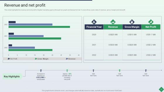 Website_Marketing_Enterprise_Profile_Ppt_PowerPoint_Presentation_Complete_Deck_With_Slides_Slide_21.jpg