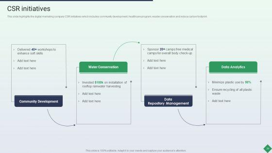 Website_Marketing_Enterprise_Profile_Ppt_PowerPoint_Presentation_Complete_Deck_With_Slides_Slide_29.jpg