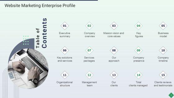 Website_Marketing_Enterprise_Profile_Ppt_PowerPoint_Presentation_Complete_Deck_With_Slides_Slide_2.jpg